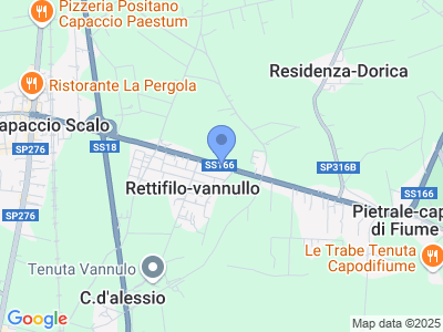 Shop Location